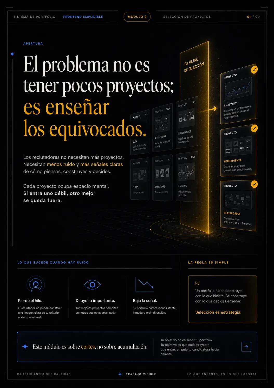 Exportación real del bloque "Módulo 2 — Lo que entra. Lo que sale.", página 3.