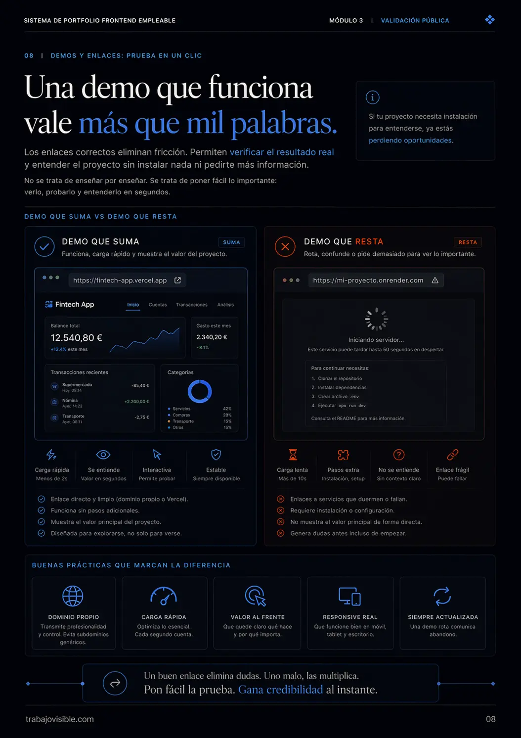 Exportación real del bloque "Módulo 4 — Validación pública", página 8.
