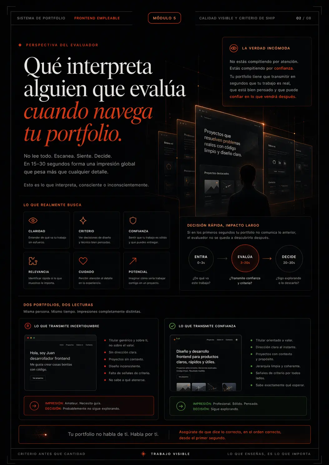 Exportación real del bloque "Módulo 5 — Calidad visible y criterio de ship", página 3.