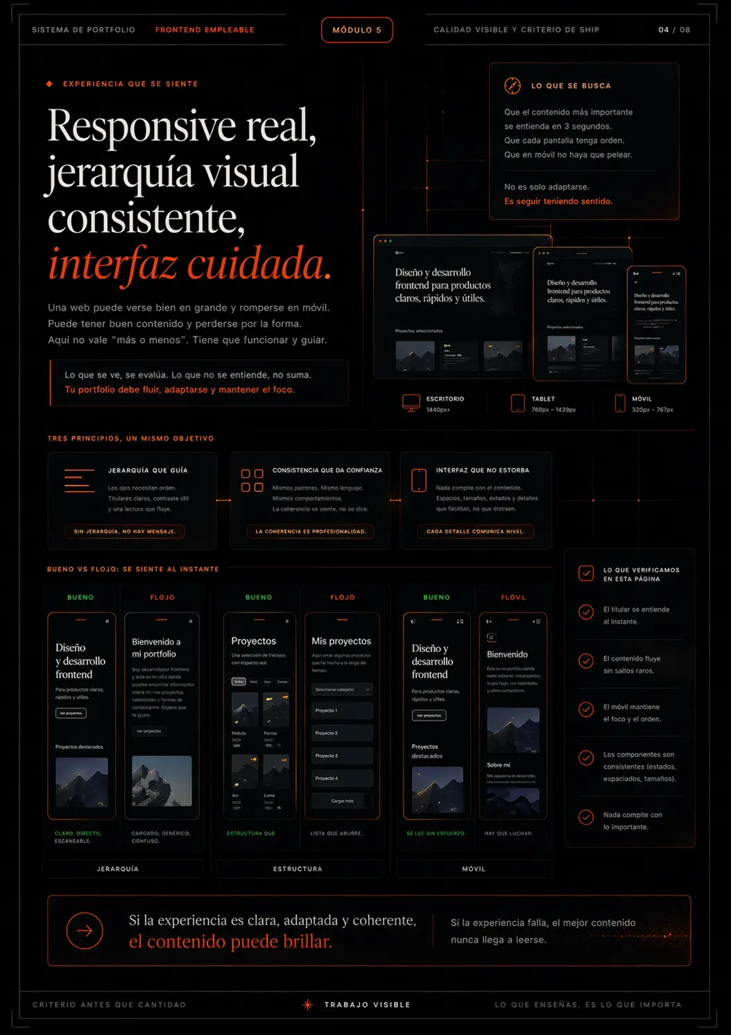Exportación real del bloque "Módulo 5 — Calidad visible y criterio de ship", página 5.